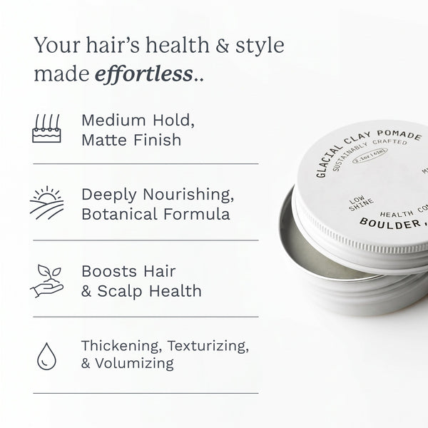 Glacial Hair Clay Pomade with Shea, Medium Hold, Low Shine
