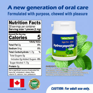 Sugar Free Gum with Hydroxyapatite & Xylitol for Fresh Breath, Mint