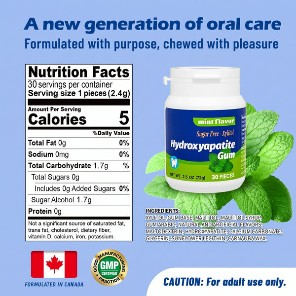 Sugar Free Gum with Hydroxyapatite & Xylitol for Fresh Breath, Mint
