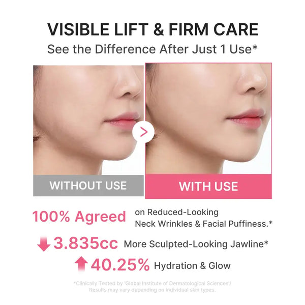 PDRN Collagen Gua Sha Neck Wrinkle Cream for Wrinkles, Firming & Fine Lines