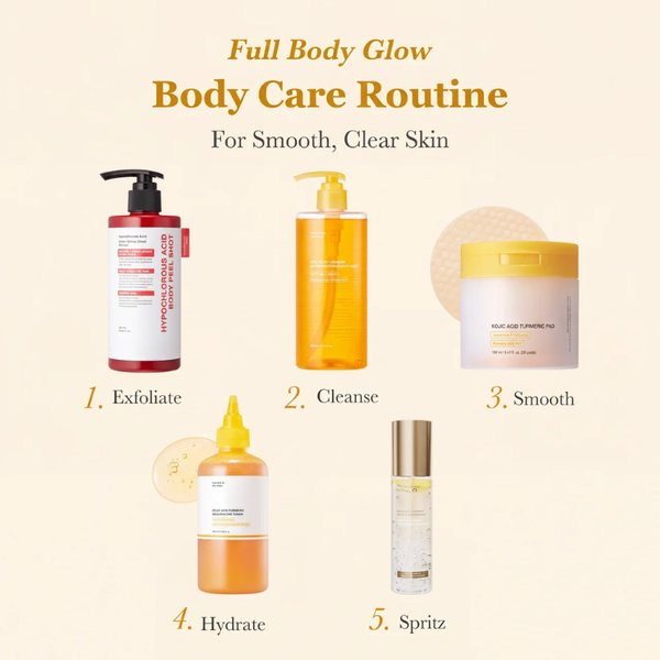 Smooth & Clear Body Care Set with Kojic Acid and Turmeric for Glow Skin