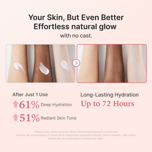No Cast Just Glow Collagen Sunscreen SPF 50 for Face and Daily Glow