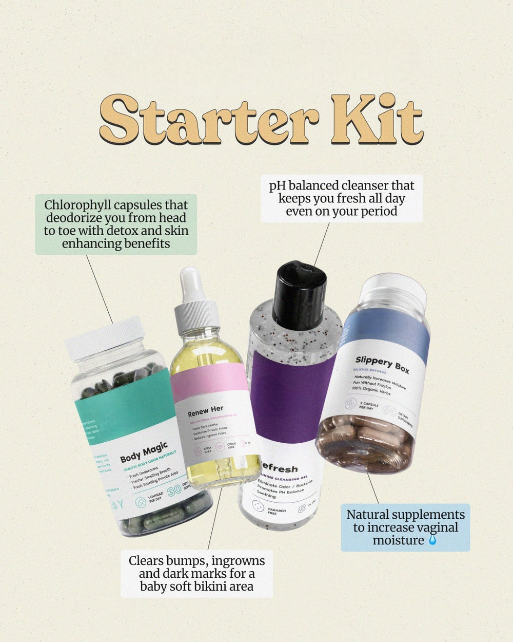 Her Fantasy Starter Kit with Feminine Wash, Skin Oil and Plant-Based Wellness Supplements