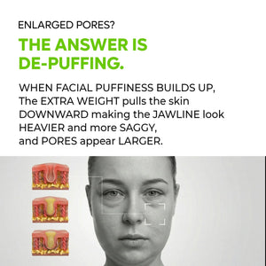 Cactox De-Puffing Pore Tox Mask Set with Caffeine for Puffiness and Pores