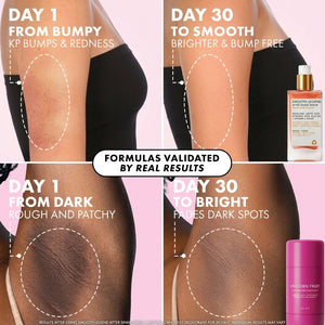 The Viral Edit Famous TikTok Skincare Routine for Brightening, Smoothing and Glow