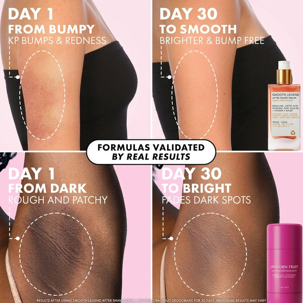 The Viral Edit Famous TikTok Skincare Routine for Brightening, Smoothing and Glow