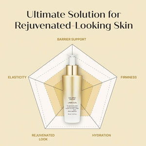 Dual Effect Ampoule DOT DUAL c-PDRN Salmon DNA Face Serum with Ceramide NP for Anti Aging