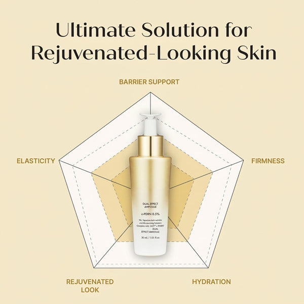 Dual Effect Ampoule DOT DUAL c-PDRN Salmon DNA Face Serum with Ceramide NP for Anti Aging