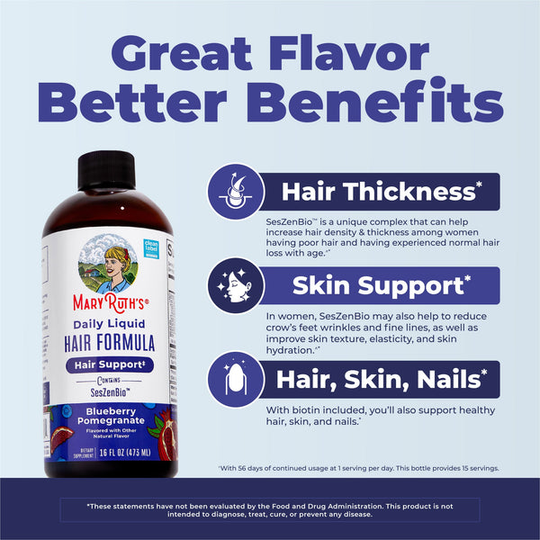 Daily Liquid Hair Formula with SesZenBio, Biotin and Vitamin C for Hair Density Support