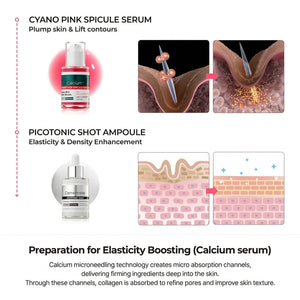 Collagen Boost Set — 5-Step Routine featuring Calcium, Hyaluronic Acid & Elastin for Mature Skin