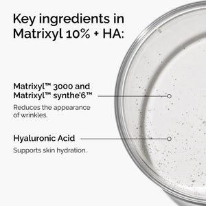Matrixyl 10% + HA Peptide Serum for Fine Lines and Wrinkles