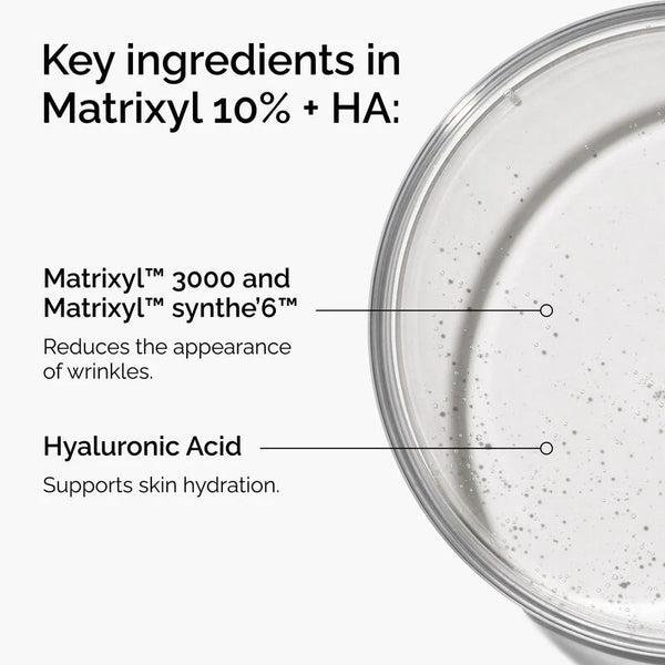 Matrixyl 10% + HA Peptide Serum for Fine Lines and Wrinkles