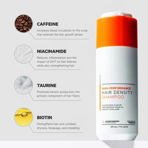 Hair Density Thickening Shampoo with Biotin and Caffeine for Fuller Hair