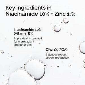 Niacinamide 10% Plus Zinc 1% Serum for Blemish-Prone & Uneven Skin 120mL