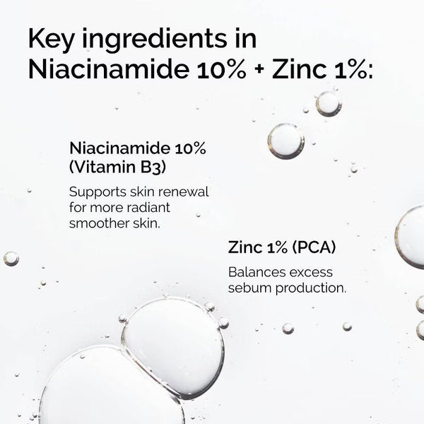Niacinamide 10% Plus Zinc 1% Serum for Blemish-Prone & Uneven Skin 120mL