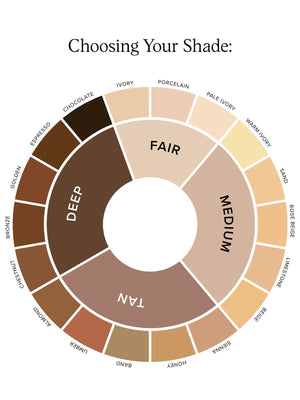 Luminous Eye Corrector Concealer with Peptides, Snow Mushroom Extract with Broad-Spectrum SPF 41