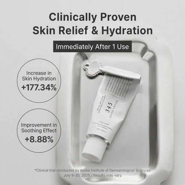 345 Relief Cream Ceramide Moisturizer with Niacinamide for Sensitive Skin & Blemishes