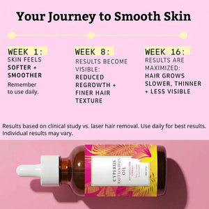 Cyperus Rotundus Body Oil for Smooth Skin, Body Care and Daily Moisture