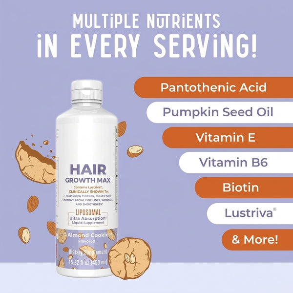 Advanced Hair Care Bundle – Daily Liquid Hair Formula 16 oz & Hair Growth Max Liposomal 15.22 oz