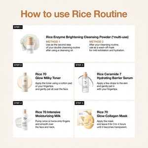 Korean Rice Glass Skin 4 Step Routine for Hydration, Glow and Skin Barrier