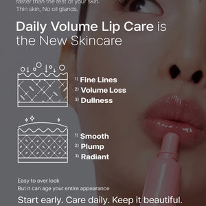 Skincare-Grade Lip Care with 5 Peptides, Collagen & Ceramide Set