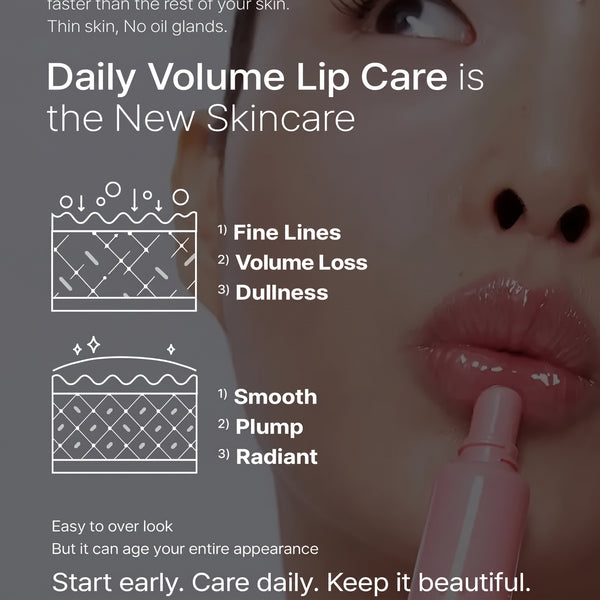 Skincare-Grade Lip Care with 5 Peptides, Collagen & Ceramide Set