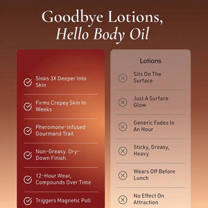 Pheromone-Infused Body Oil with Jojoba & Squalane, Gourmand Scent