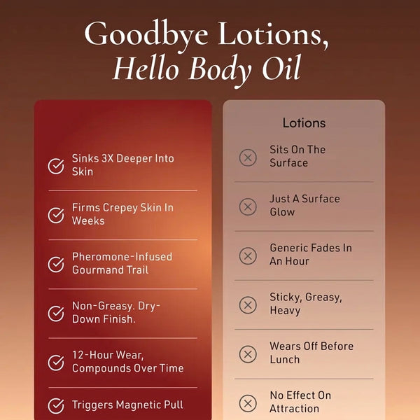 Pheromone-Infused Body Oil with Jojoba & Squalane, Gourmand Scent