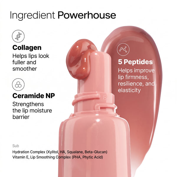 Skincare-Grade Lip Care with 5 Peptides, Collagen & Ceramide Set