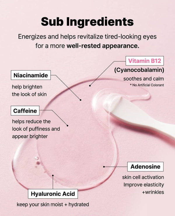 The Peptide Collagen Hydrogel Eye Patch for Puffiness and Dark Circles
