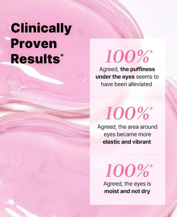 The Peptide Collagen Hydrogel Eye Patch for Puffiness and Dark Circles