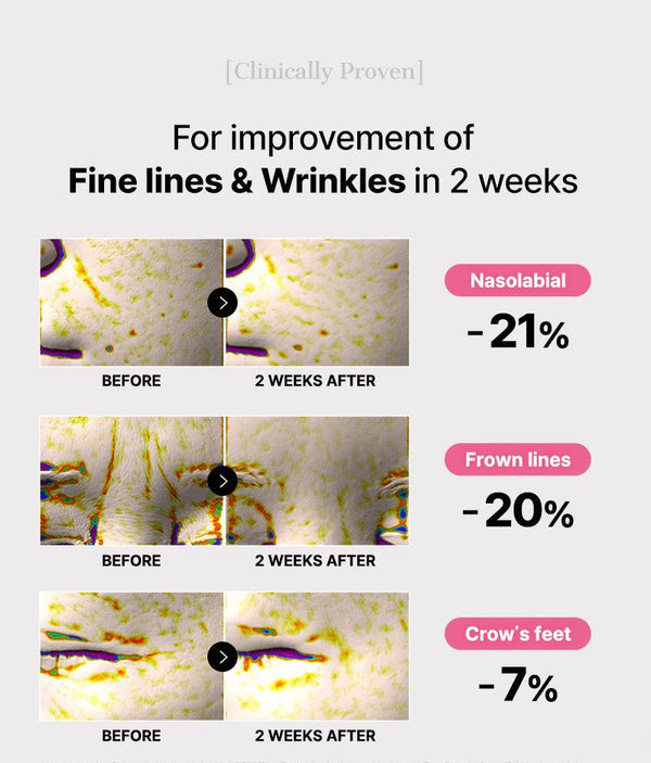 The Peptide Collagen Hydrogel Eye Patch for Puffiness and Dark Circles