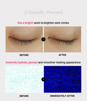 The Peptide Collagen Hydrogel Eye Patch for Puffiness and Dark Circles
