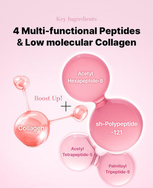 The Peptide Collagen Hydrogel Eye Patch for Puffiness and Dark Circles