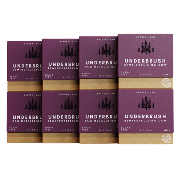 Underbrush Remineralizing Chewing Gum featuring Nano-Hydroxyapatite