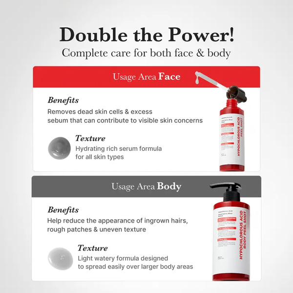 Hypochlorous Acid Peel Shot Duo with Rice Extract & Panthenol for Face and Body