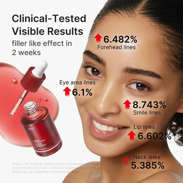 NAD+ EGF Firming Serum with Collagen Extract & 8 Peptides Korean Skincare