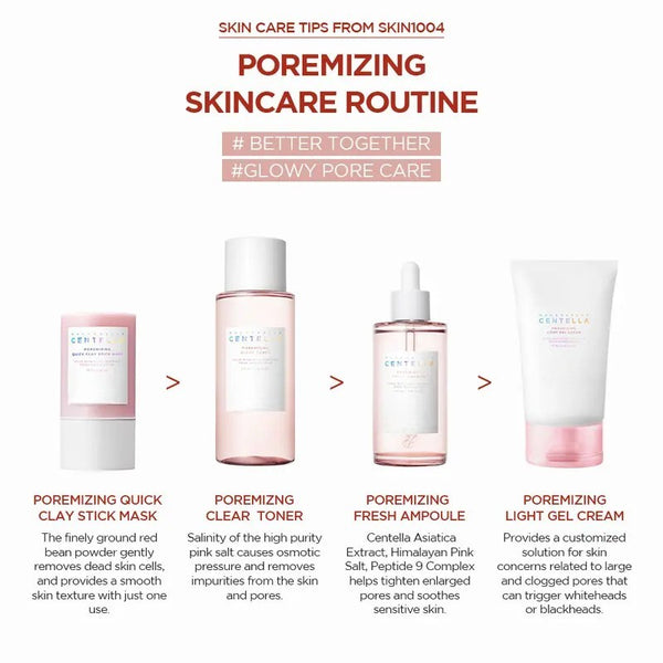 Perfect Pore Set with Cleansing Foam, Clay Mask, Toner, Ampoule and Gel Cream