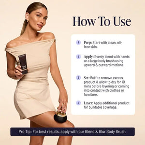 Body Coverage Perfector Twin Pack with X-Large Body Brush for Flawless Concealer Coverage