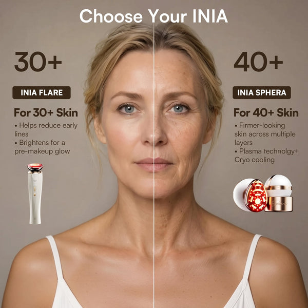FLARE All-in-One Facial Beauty Device, 3-in-1 Lift, Tighten, Infuse