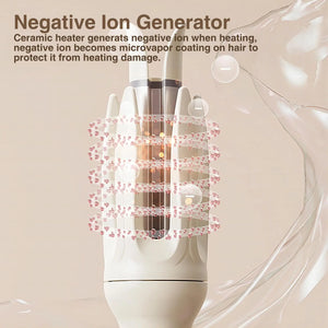 Automatic Hair Curling Iron, Negative Ion Rotating Curl Wand, 4 Heat
