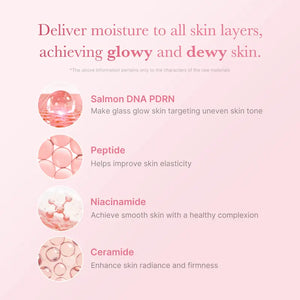 Miranda’s Barrier Support Set with PDRN, Triple Collagen and Glow Care