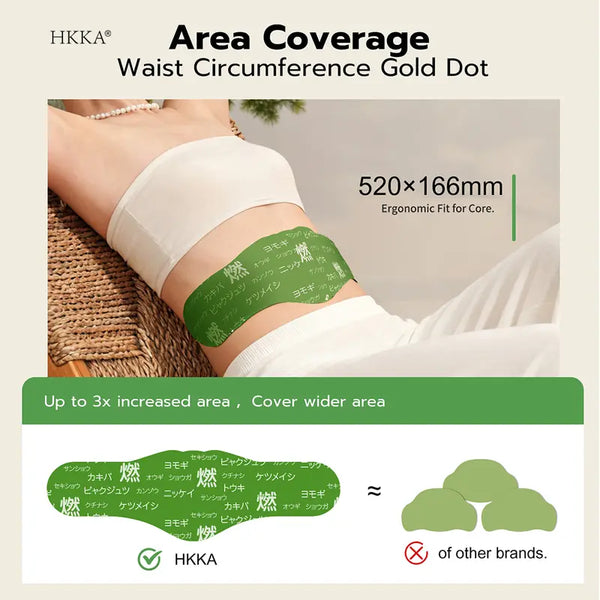 HKKA Herbal Balance Patch Pads for Waist & Abdomen – 5pcs