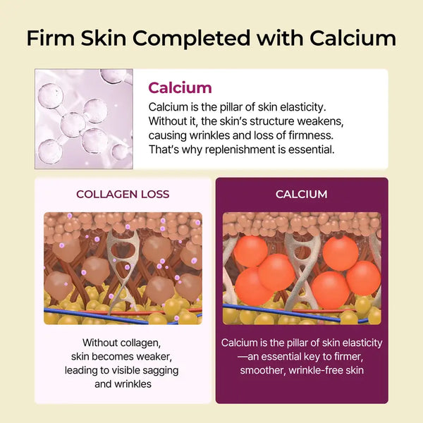 Calcium Volume Multi Balm and Eye Patch Set with Collagen Extract for Anti-Aging Care