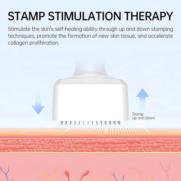 Titanium Derma Stamp 0.25mm for Skin Care, Ergonomic, for Beginners