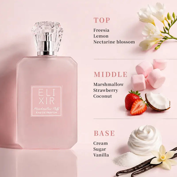 Marshmallow EDP Intense 3.4oz Floral Fruity Gourmand for Women