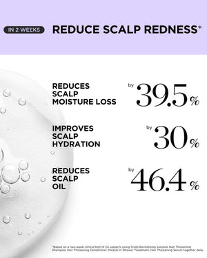 Scalp Revitalizing Solution Hair Thickening Roll On Serum featuring Niacinamide