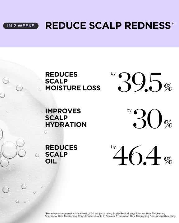 Scalp Revitalizing Solution Hair Thickening Roll On Serum featuring Niacinamide