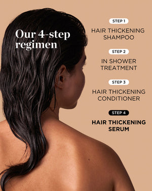 Scalp Revitalizing Solution Hair Thickening Roll On Serum featuring Niacinamide