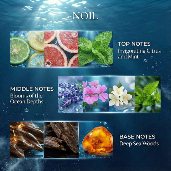Aquablue Body Wash with Dual Acid & Probiotics for Blemish-Prone Skin